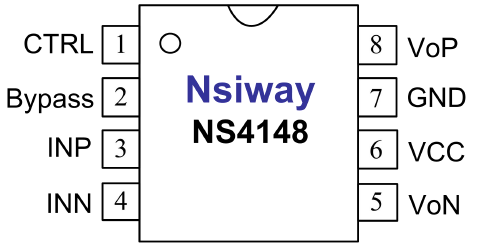 NS4148 超低EMI,無需濾波器3W單聲道D類音頻功率放大器